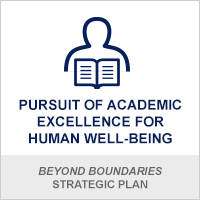 An icon graphic representing Pursuit of Academic Excellence for Human Well-being