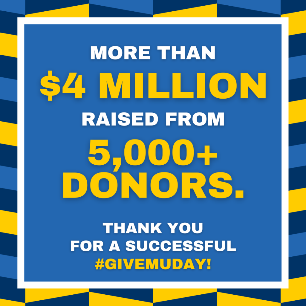 More than 4 million raised from over 5,000 donors on Give Marquette