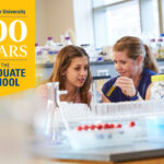 100 Years of the Marquette Graduate School: By the numbers