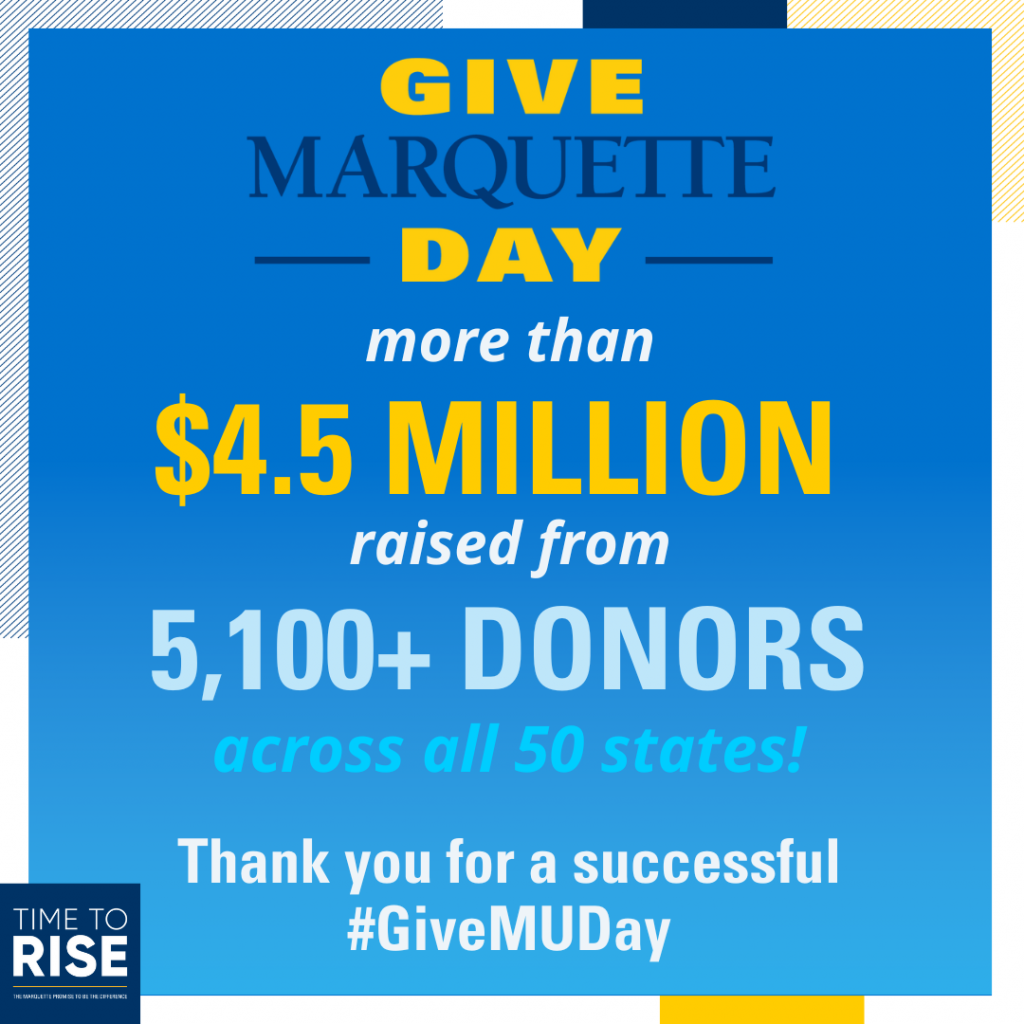 Over 5,100 donors on Give Marquette Day Marquette Today