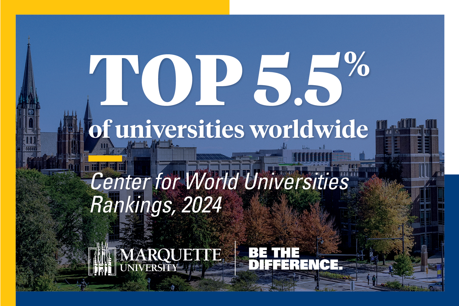Marquette Ranked in the Top 5.5% of Universities Worldwide by the Center for World University Rankings