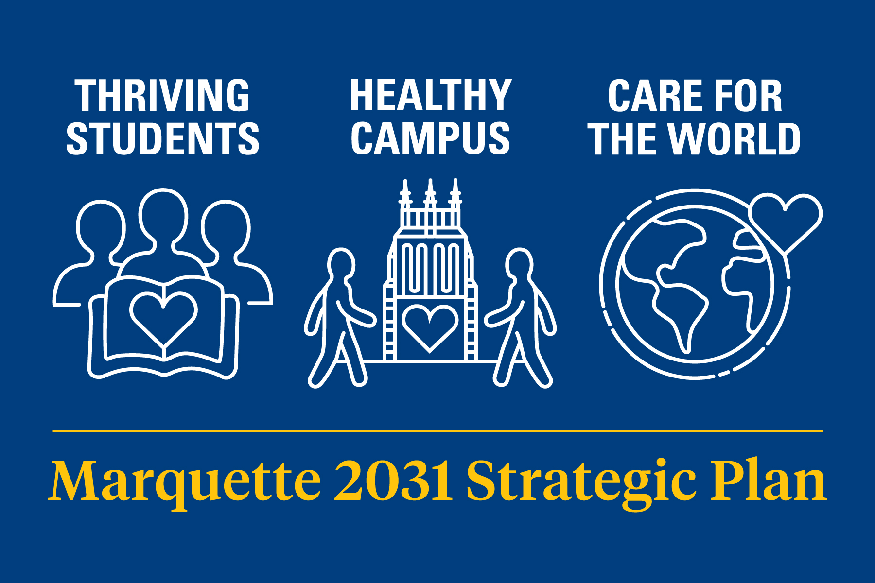 strategic plan